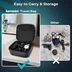 Kensen CrownMaster™ 7D – Kit 5 em 1